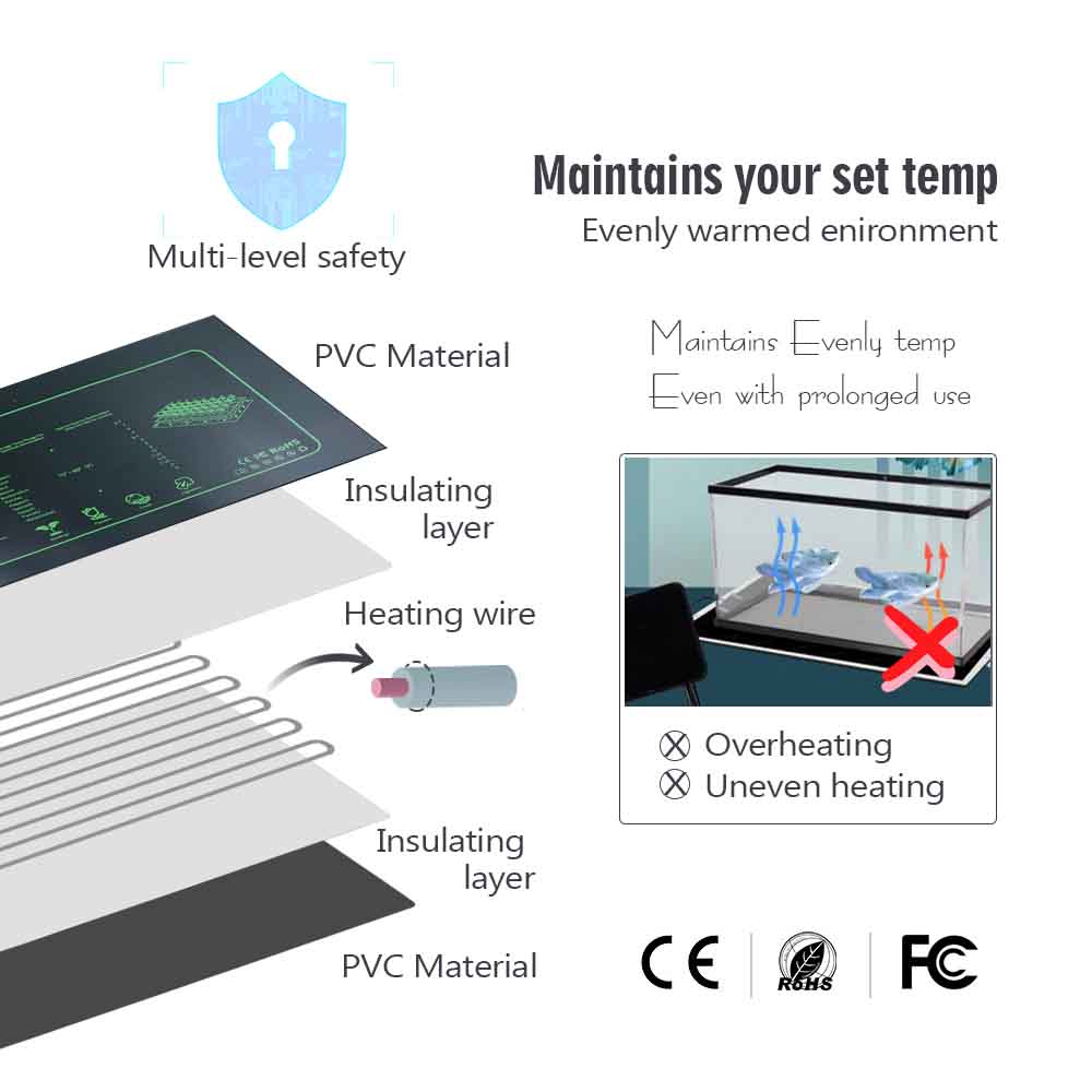 Нагревательная подушка для рас – обзор и цена Seedling Heat Pad