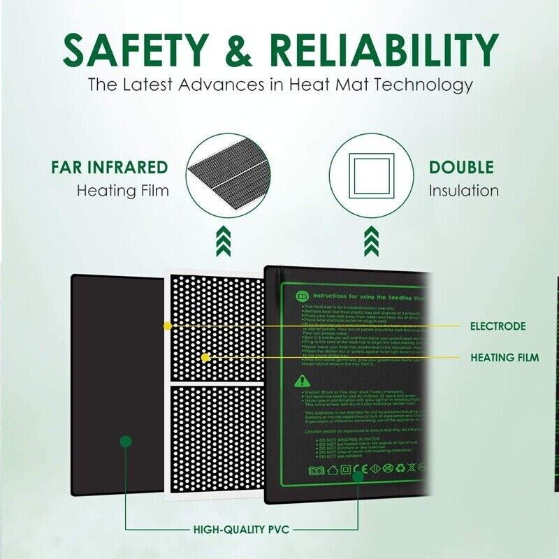 LERWAY 21 Вт нагревательный ко – обзор и цена Seedling Heat Pad
